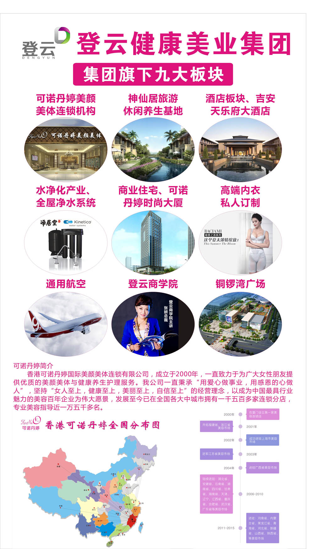 公司产业链九大板块.jpg